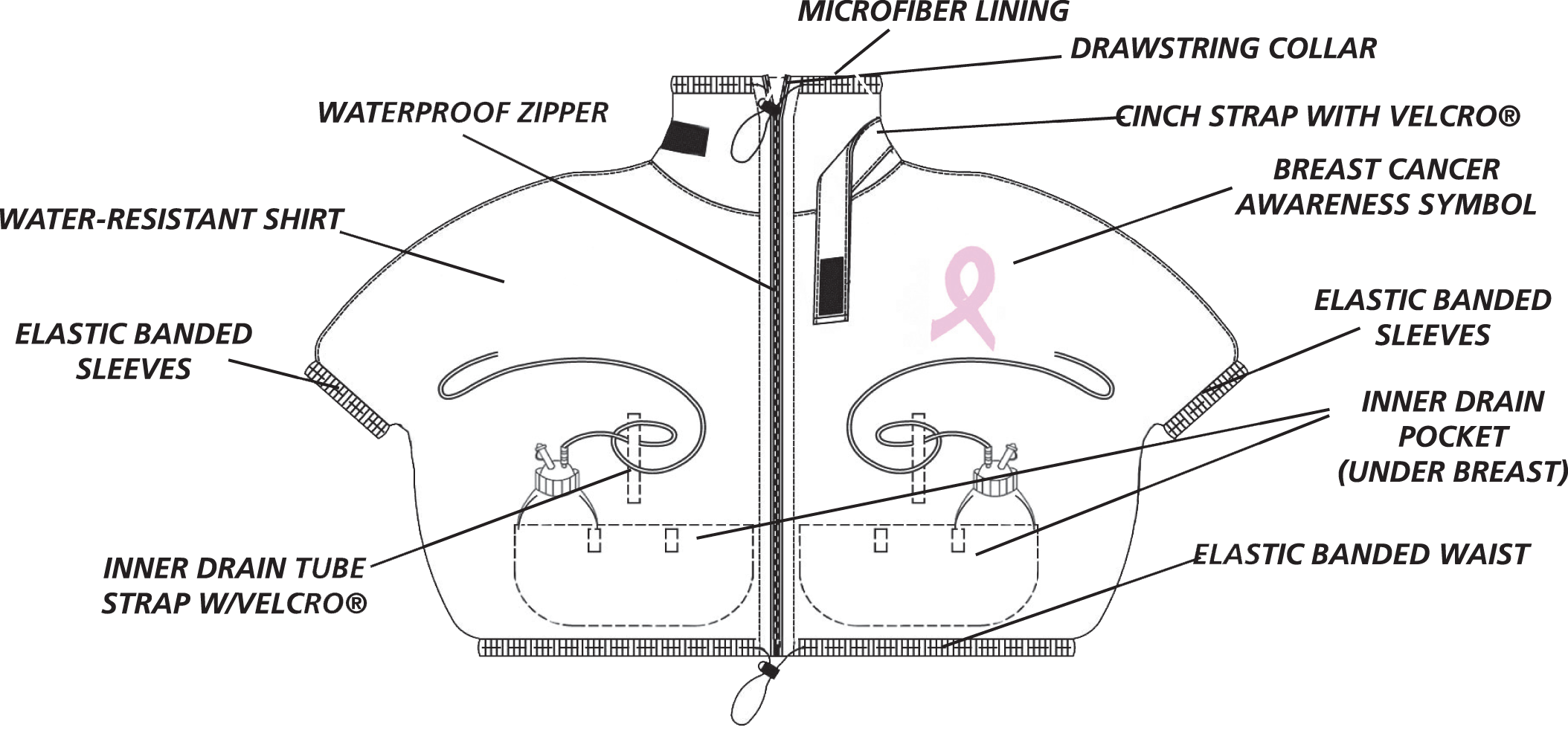 The SHOWER SHIRT product diagram